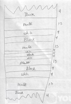 Project Linus Blanket #22 Schematic