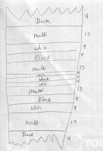 Project Linus Blanket #22 Schematic