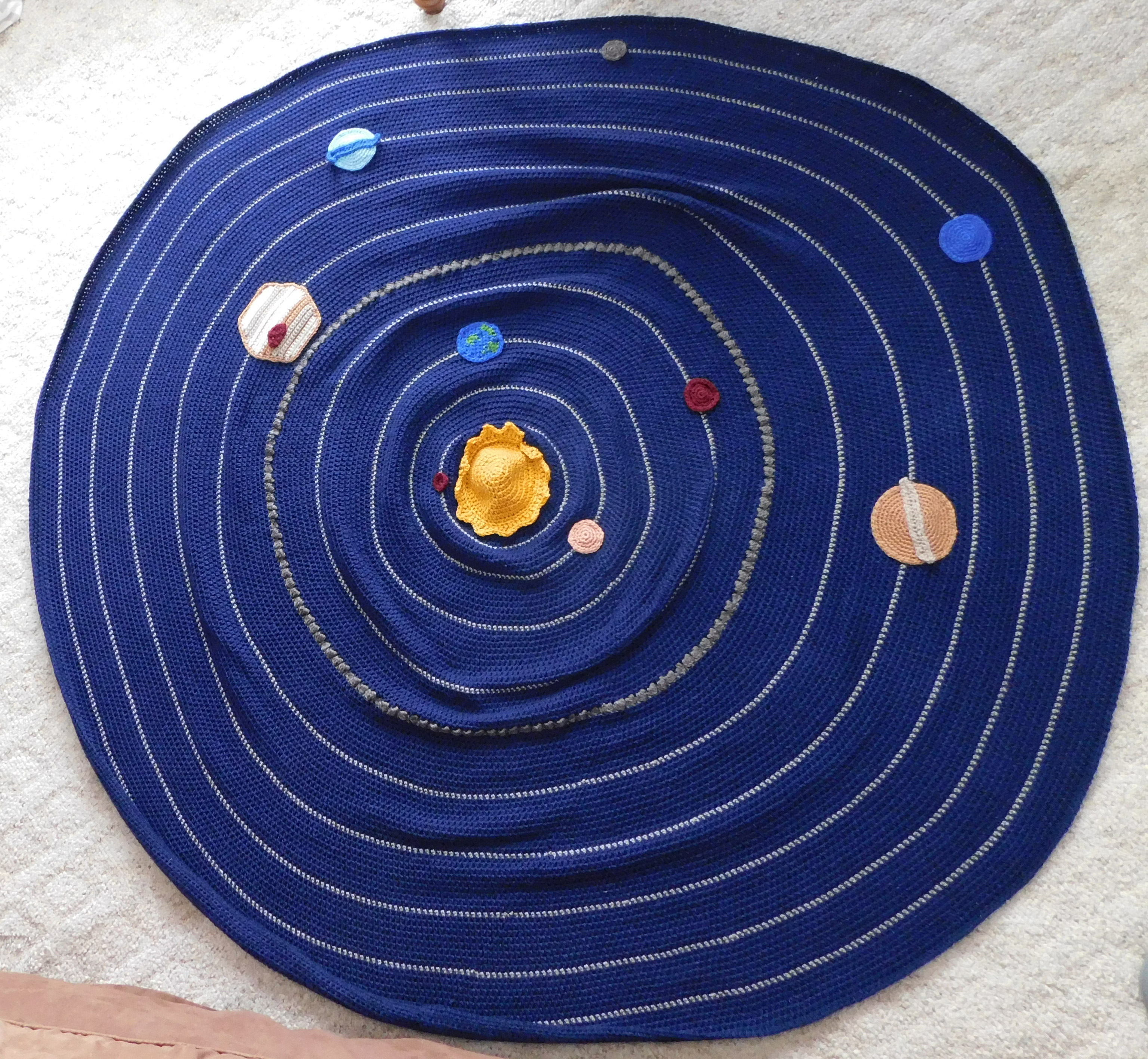 Solar System Blanket 01 2021